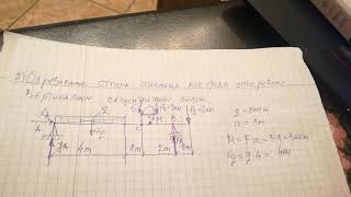 odredjivanje otpora oslonaca kod grede opterecene vertikalnom ekscentricnom silom [upl. by Argyres]