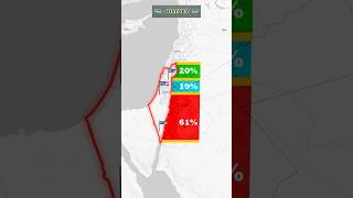 Geographical Challenges Why Israel Faces Unique Vulnerabilities [upl. by Meadow786]