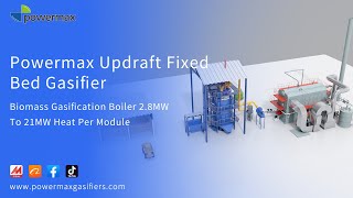 Powermax Biomass Gasification Boiler Wood Chips Gasification Boiler Updraft fixed bed gasifier [upl. by Akerehs299]