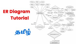 ER Diagram Tutorial in Tamil  Learn EntityRelationship Diagrams [upl. by Schumer]