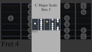 C Major Scale  Box 5 shorts guitar [upl. by Kazue]