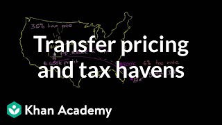 Transfer pricing and tax havens  Taxes  Finance amp Capital Markets  Khan Academy [upl. by Otrebtuc]