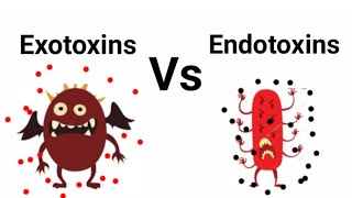 Exotoxins and endotoxins  Bacterial toxins in hindi [upl. by Fionnula211]