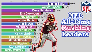 NFL AllTime Career Passing Yards Leaders 19322020 [upl. by Edric]