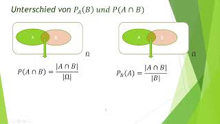 Bedingte Wahrscheinlichkeit [upl. by Eramal]