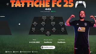 FC 25 MIGLIORI TATTICHE E MODULI DEL GIOCO [upl. by Cate]