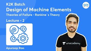 Design of Machine Elements  L2  Theories of Failure  Rankines Theory  Apuroop Rao  GATE 2022 [upl. by Ayifas805]