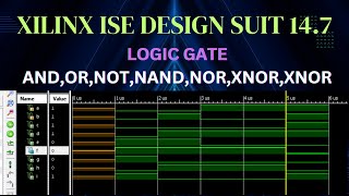 VHDL code  Design and simulate ALL LOGIC GATES Using XILINX ISE DESIGN SUIT 147 [upl. by Mayes788]