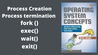 Process creation and termination  fork exec wait and exit [upl. by Gipson618]