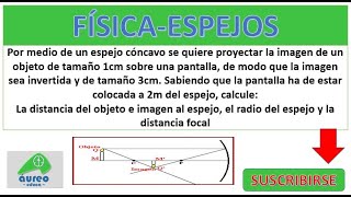 ESPEJOS CÓNCAVOS  EJERCICIOS [upl. by Suollecram]