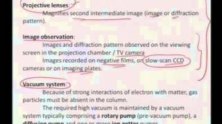 Mod01 Lec37 Transmission Electron Microscopy [upl. by Fatsug]