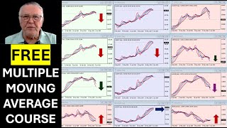 Learn how to read and trade the charts perfectly Free Video Educational Course [upl. by Narut730]