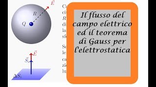 FCE07  Il flusso del campo elettrico ed il teorema di Gauss per lelettrostatica [upl. by Birk]