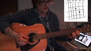 quotWonderwallquot Guitar Tutorial  No Capo  Easy to Advanced [upl. by Hussey212]