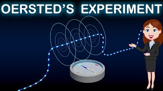 OERSTED’S EXPERIMENT  Magnetic Effect of Current amp Magnetism Animated explatnation Physics [upl. by Ayimat]