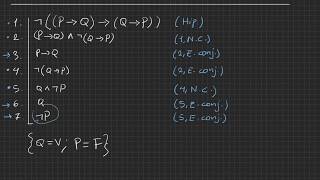 Lógica proposicional 8  Dedução natural prova por contradição 33 [upl. by Lytton]