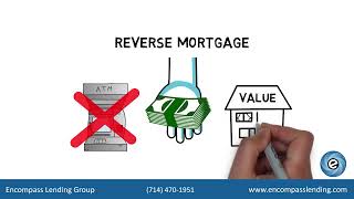 Why Should Seniors Consider a Reverse Mortgage [upl. by Ahtelahs]