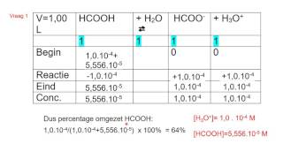 Oefeningen met ionisatiepercentages van zwakke zuren [upl. by Aiclid]