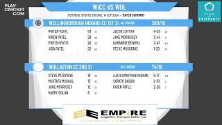 Wellingborough Indians CC 1st XI v Wollaston CC 2nd XI [upl. by Sibeal]