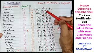 Lanthanides lanthanum electron configurationLanthanum and the fblock elementsURDU\HINDI SAAD [upl. by Seed]