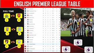 ENGLISH PREMIER LEAGUE  TABLE UPDATE TODAY  MATCH WEEK 10 202425  EPL TABLESTANDING amp RESULT [upl. by Anileda]