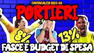 PORTIERI FASCE E BUDGET DI SPESA PER LASTA FANTACALCIO [upl. by Teews266]