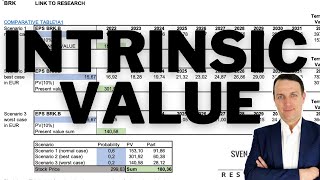 How To Calculate Intrinsic Value AMZN Stock Example  Excel Template [upl. by Michi]