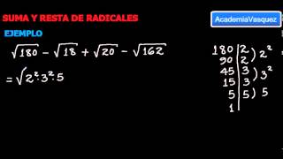 Suma y Resta de Radicales Teoría y Ejemplos [upl. by Gonsalve213]