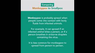 Comparing Monkeypox to Smallpox  Merck Manuals [upl. by Haridan]