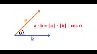 Vektorok skaláris szorzata  elméleti számítási használati gyorstalpaló 2412151 [upl. by Hershell]