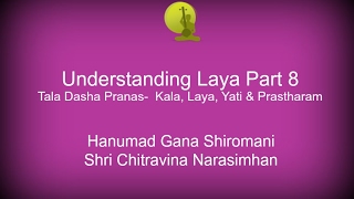 Learn about Talas in Carnatic Music Kaala Laya and Prastharam Chitravina Narasimhan [upl. by Adanama]