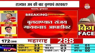 Assembly Election 2024 Results  Sanjay Gaikwad बुलढाण्यातून आघाडीवर [upl. by Enrol]