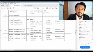 1 RPL Contrastive Linguistics and Error Analysis  Nico Harared Unindra 2021 [upl. by Nylasej]