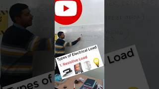 How many Types of loadHow many Types of load shortsloadelectrician [upl. by Manard858]