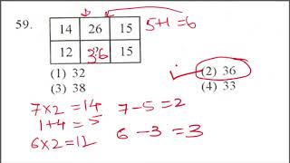 Copy of Mathematics amp Mental Ability Live Session 3 of NMMS 2022 Set Practicequot [upl. by Kcirdnekel]