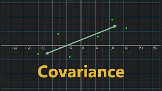 Covariance Clearly Explained [upl. by Aicylla]