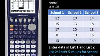 Casio OneWay ANOVA entering data in List 1 List 2 [upl. by Ahtekal698]