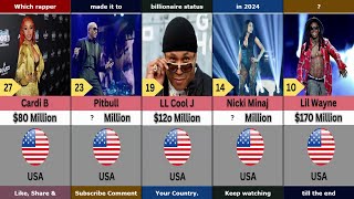 Richest Rapper of 2024 Net Worth and Rankings [upl. by Ahseenyt]