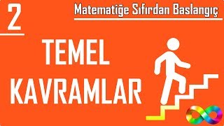 2 Temel Kavramlar Matematiğe Sıfırdan Başlangıç [upl. by Bendicty469]