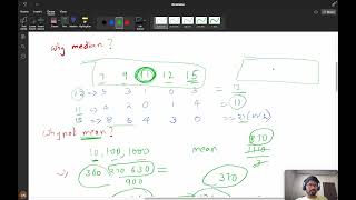 2967 Minimum Cost to Make Array Equalindromic  Median ✅ why Mean❓ and Range Till 104 🙋‍♂️ [upl. by Lad176]