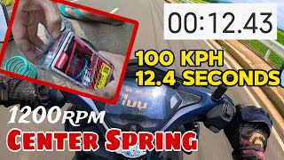 MAS DUMULO SA MATIGAS NA SPRING  RS8 CVT Budget Meal Setup for AEROX [upl. by Macfarlane]