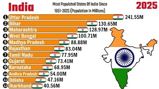 Most Populated States Of India Since 19512025 [upl. by Fang588]