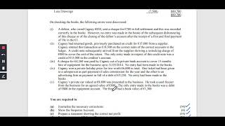 2014 suspense account Leaving cert accounting [upl. by Vinson223]