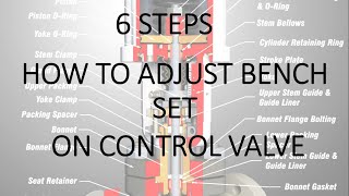 6 Steps How To Adjust Bench Set on Control Valve [upl. by Rogovy]