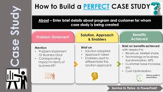 How to write Case Study  Case Study PPT presentation Template  Free Download  Project Management [upl. by Kulda796]