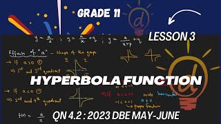 Lesson 3 Grade 11  Hyperbola Function pt3  MayJune 2023 DBE  TGDT [upl. by Kirk318]