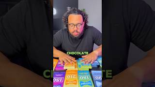 Trying GATSBY CHOCOLATE🤯gatsbychocolate foodreview candyreview chocolate shorts [upl. by Halbert]