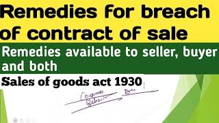 Remedies for breach of contract in sale of goods act  Remedies for seller buyer and both  Bcom [upl. by Eikcor]