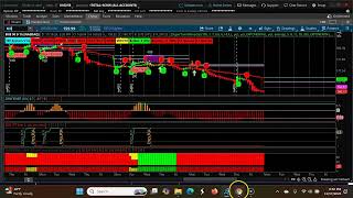 Learn Shortterm Swing Trading With Three Downward Cpr Trends Nov 1822 2024 [upl. by Verney]