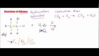 Reactions of Alkanes Substitution Reactions [upl. by Nnahtebazile]